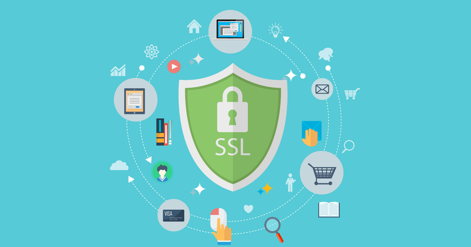 Importância do certificado SSL para SEO e confiança do usuário