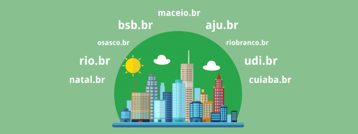 Categorias de domínios para cidades brasileiras, incluindo Rio de Janeiro e Brasília