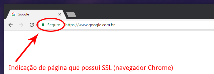 Indicação SSL no navegador Chrome