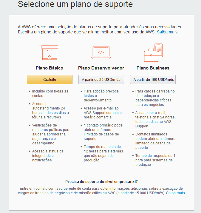 Definição do plano de suporte dos serviços da AWS (Serviços Web da Amazon)