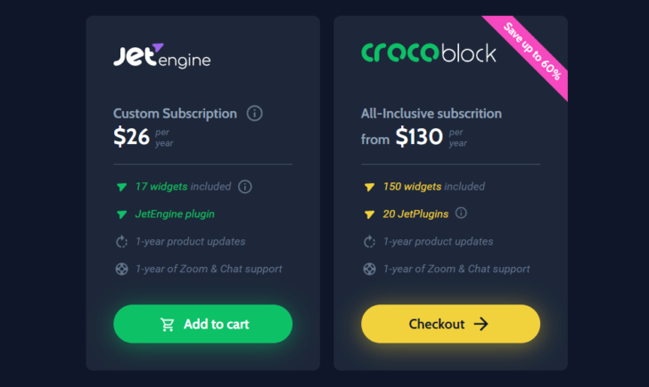 O JetEngine plugin pode ser assinado individualmente ou no pacote Crocoblock - fonte: site Crocoblock