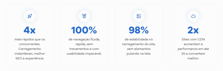 O desempenho da hospedagem de sites HostGator é otimizado